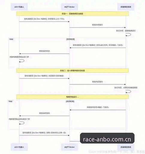 资深用户分享：安博ANBO使用教程安装教程实战经验，从下载到畅享赛事全流程