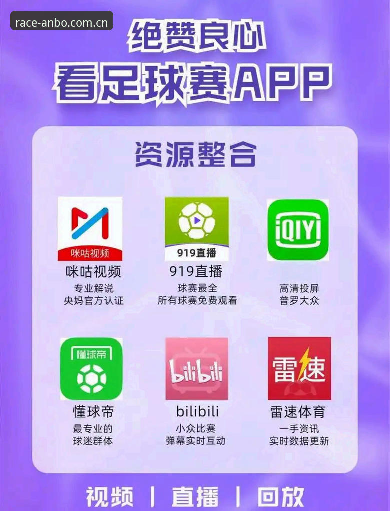 安博高清赛事直播下载完整指南：三步搞定ANBO体育APP安装与使用
